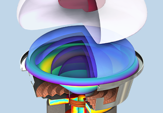 A COMSOL Multiphysics<sup>®</sup> loudspeaker simulation showing the radiation pattern in red, white, and blue.